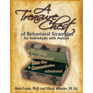 A Treasure Chest of Behavioral Strategies