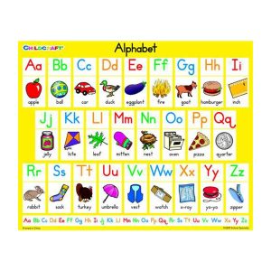 Childcraft English Alphabet Literacy Chart, Set of 25