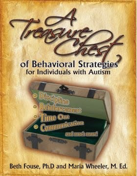 A Treasure Chest of Behavioral Strategies